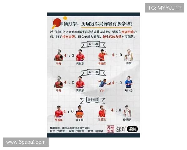 2026年全国乒乓比赛信息及参赛指南详解